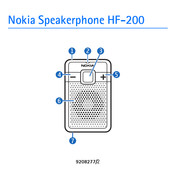 Nokia HF-200 Mode D'emploi