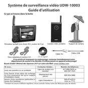 Uniden UDW-10003 Guide D'utilisation