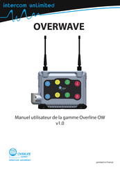 Overline Systems OverWave OW-B7.4 Manuel Utilisateur