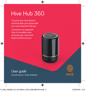 Hive 360 Guide D'utilisation
