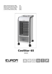 EUROM CoolStar 65 Livret D'instructions