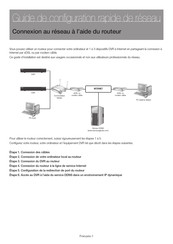 Bricoman 720P AIO Guide De Configuration Rapide