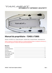 TAKACAT T260S Manuel Du Propriétaire