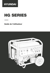 Hyundai HG1500 Guide De L'utilisateur