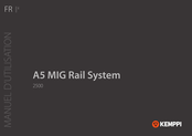 Kemppi A5 MIG Rail System 2500 Manuel D'utilisation