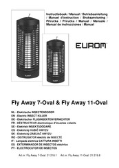 EUROM Fly Away 7-Oval Manuel D'instruction