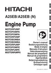 Hitachi Koki A25EBN Mode D'emploi