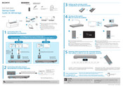 Sony HT-XT3 Guide De Démarrage