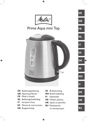 Melitta Prime Aqua mini Mode D'emploi