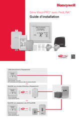 Honeywell VisionPRO RedLINK Série Guide D'installation