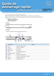 Samsung SNK-D85121BF Guide De Démarrage Rapide