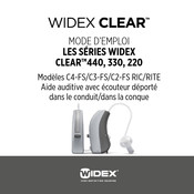 Widex Clear RIC Mode D'emploi