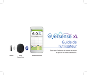 eversense XL CGM Guide De L'utilisateur