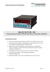 Motrona ZA 642 Instructions D'utilisation