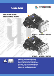 Pratissoli MW32 Manuel D'utilisation