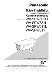 Panasonic WV-SPW611 Guide D'utilisation