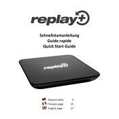 Replay Plus TIPc8x Guide Rapide