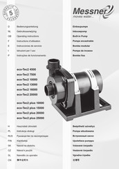 Messner eco-Tec2 plus 10000 Instructions D'utilisation