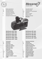 Messner M:Edition 100+ MultiSystem MP 10000 Instructions D'utilisation