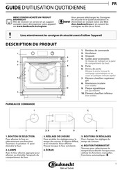 Bauknecht BAK3 KP8V IN Guide D'utilisation