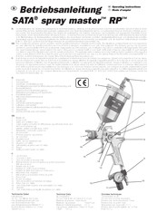 SATA Spray master RP Mode D'emploi