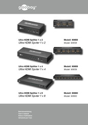Goobay Ultra HDMI Splitter 1 x 2 Notice D'utilisation