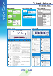 Mettler Toledo JP Série Guide Rapide