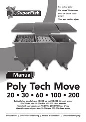 SuperFish Poly Tech Move 200 Notice D'utilisation