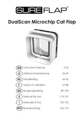 SureFlap AVANT Notice D'utilisation