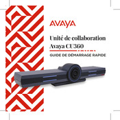 Avaya CU360 Guide De Démarrage Rapide