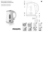 Philips HD4678/20 Mode D'emploi
