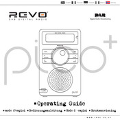 Revo Pico+ Mode D'emploi