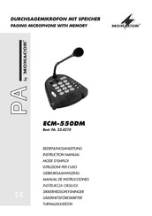 Monacor PA ECM-550DM Mode D'emploi