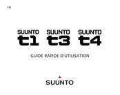 Suunto t3 Guide Rapide D'utilisation