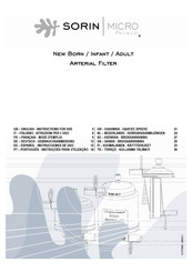 sorin Micro Mode D'emploi