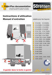 Sorensen X1A 750BII Instructions D'utilisation