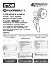 Ryobi GDM800 Manuel D'utilisation