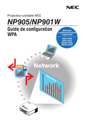 NEC NP905 Guide De Configuration
