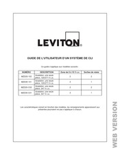 Leviton MZD20-C02 Guide De L'utilisateur