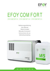 SFC Energy EFOY Comfort 80 Mode D'emploi