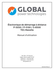 Global TEG Manette P-5050 Manuel D'utilisation