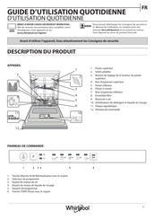 Whirlpool WI 3010 Guide D'utilisation