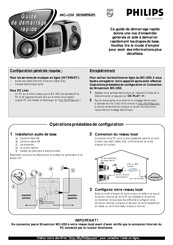 Philips MC-i250 Guide De Démarrage Rapide