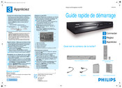 Philips HDR3700 Guide Rapide De Démarrage