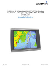 Garmin GPSMAP 6000 Manuel D'utilisation