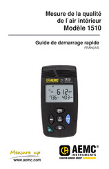 AEMC Instruments 1510 Guide De Démarrage Rapide