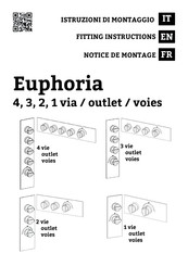 IB RUBINETTERIE Euphoria 2 outlet Notice De Montage