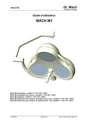 Dr. Mach M3 F Guide D'utilisation