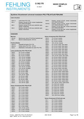 Fehling Instruments G 062 FR Mode D'emploi