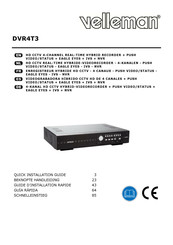 Velleman DVR4T3 Guide D'installation Rapide